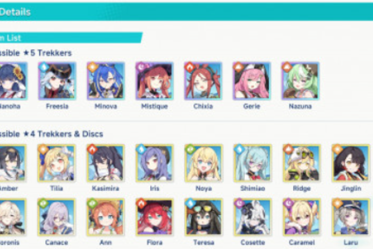 Tier List Game Gacha Stella Sora, Temukan Karakter Paling Kuat Versimu Dengan Tingkatan Berikut ini!