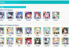 Tier List Game Gacha Stella Sora, Temukan Karakter Paling Kuat Versimu Dengan Tingkatan Berikut ini!